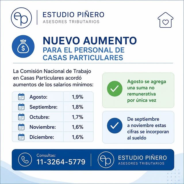 Nuevo aumento para el personal de casas particulares