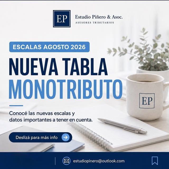 Nueva tabla de monotributo, escalas agosto 2026